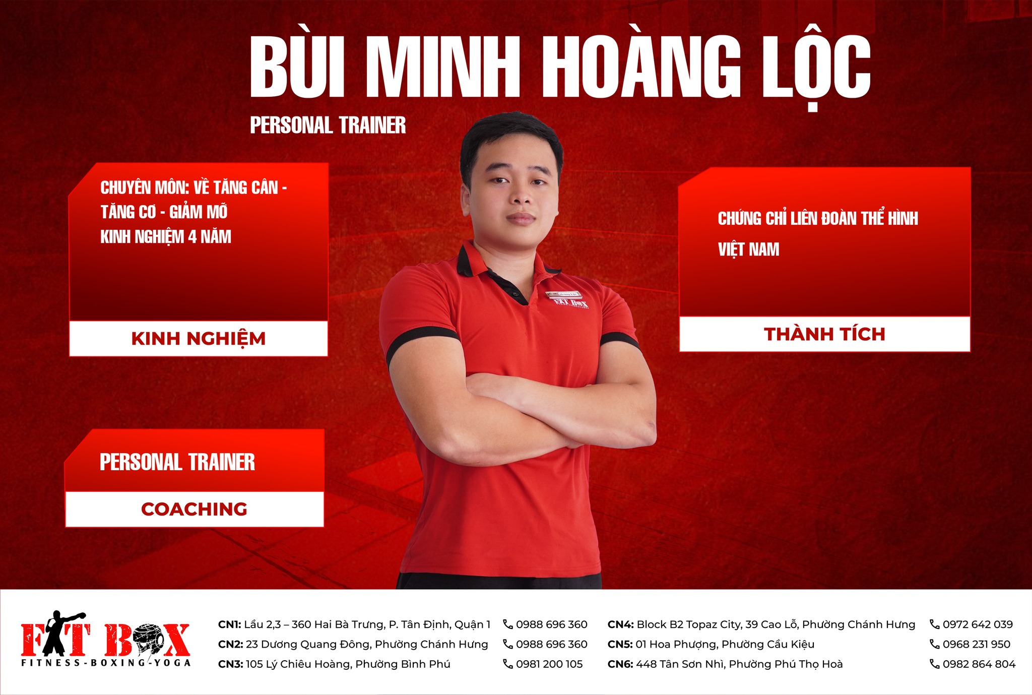 Bùi Minh Hoàng Lộc