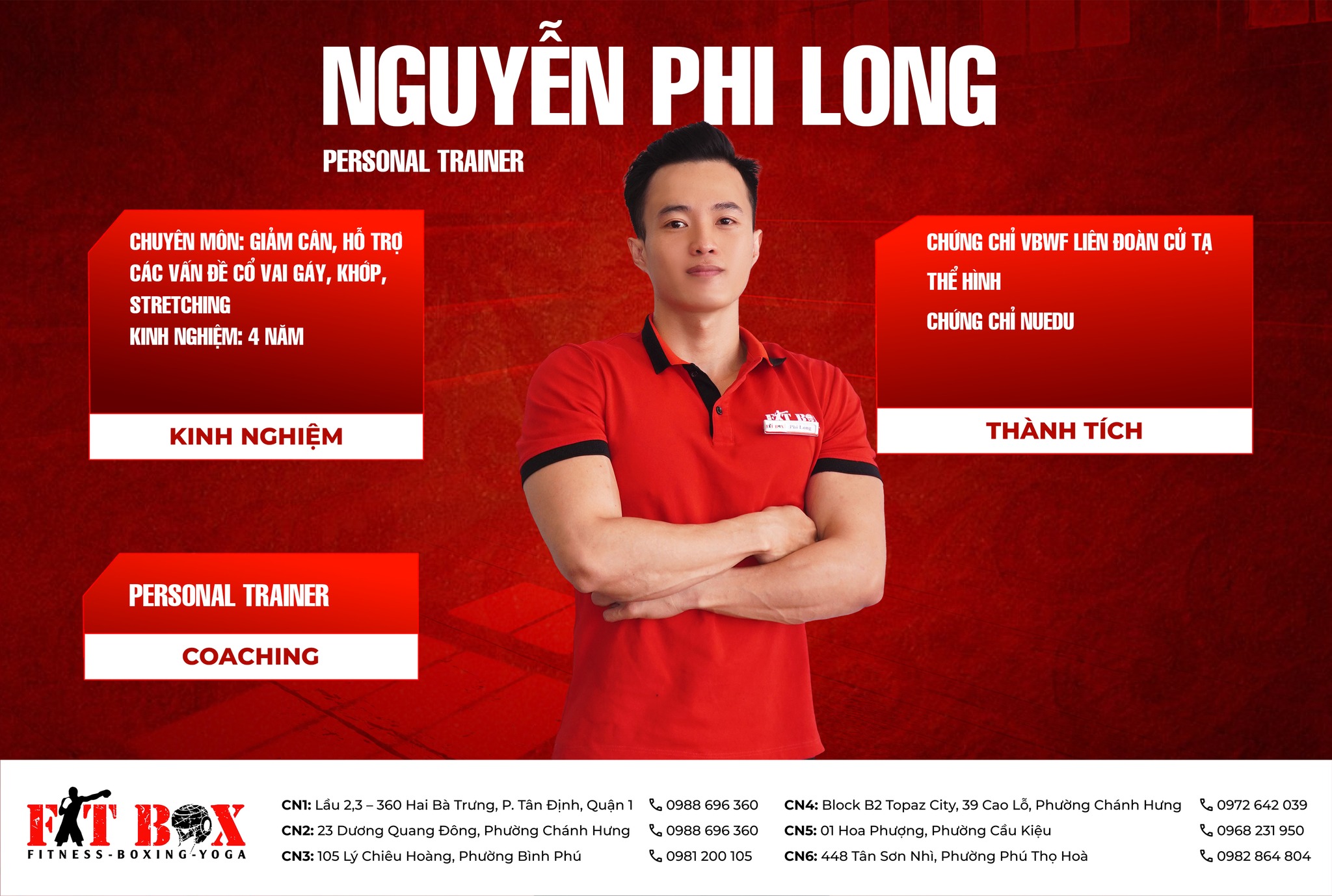 Nguyễn Phi Long