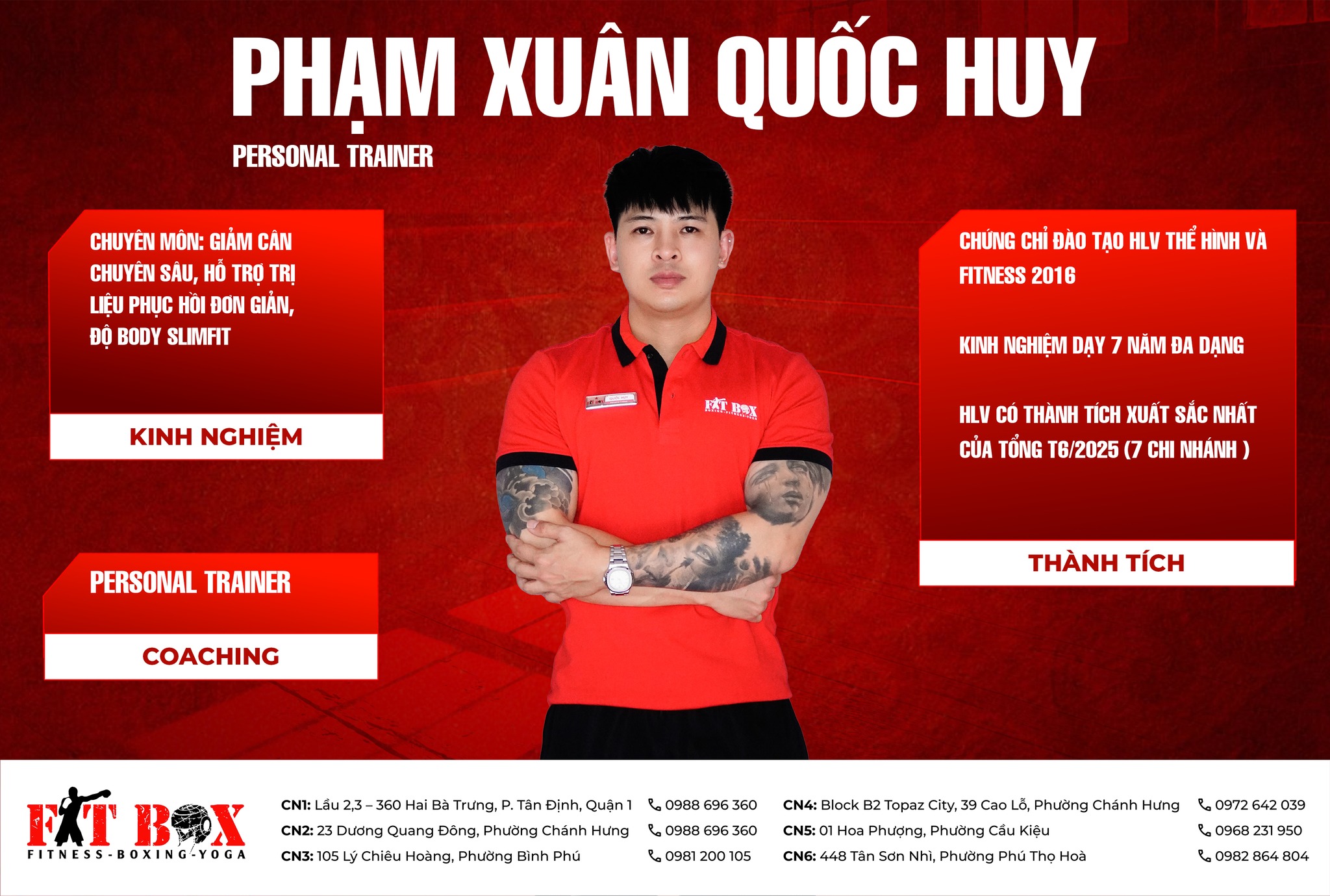 Phạm Xuân Quốc Huy