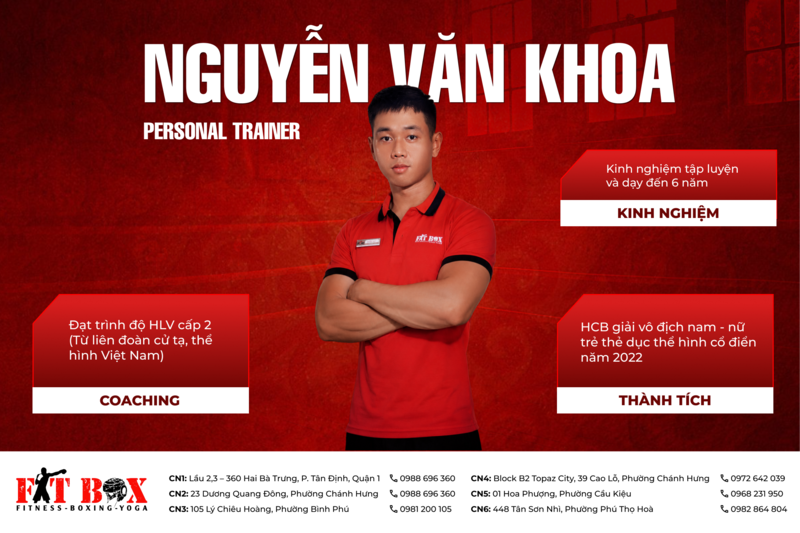 hlv Nguyễn Văn Khoa hlv Nguyễn Văn Khoa