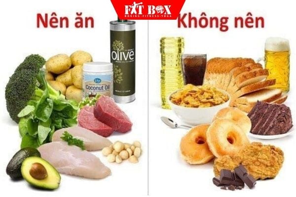 Chế độ ăn kiêng giảm cân khoa học giàu protein và chất xơ cho người tập gym
