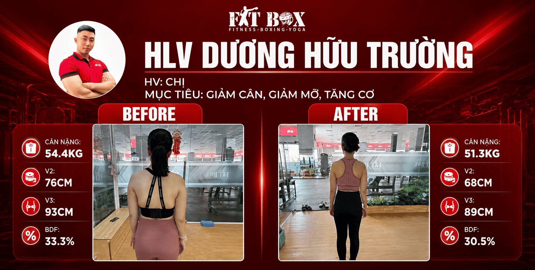 Sau - HLV Dương Hữu Trường và HV nữ