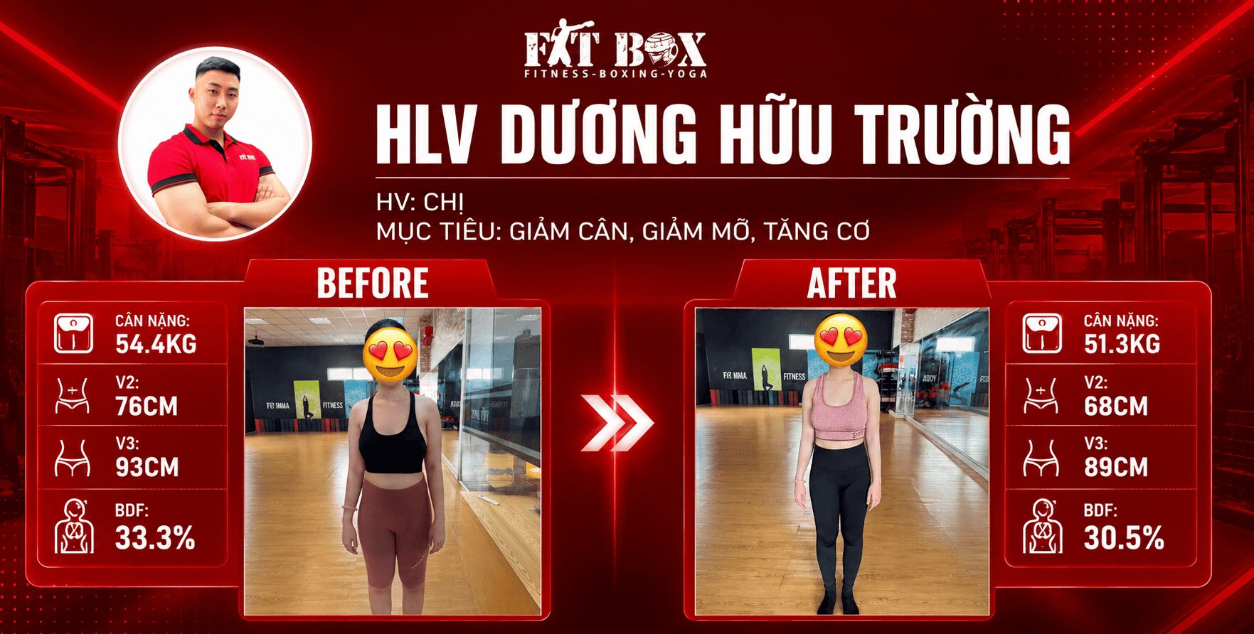 Trước - HLV Dương Hữu Trường và HV nữ