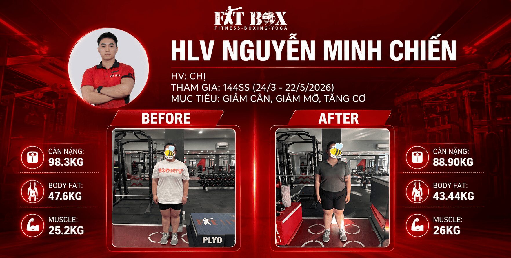 Trước - HLV Nguyễn Minh Chiến và HV Nữ